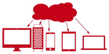 Virtualized Desktop (VDI) Illustration